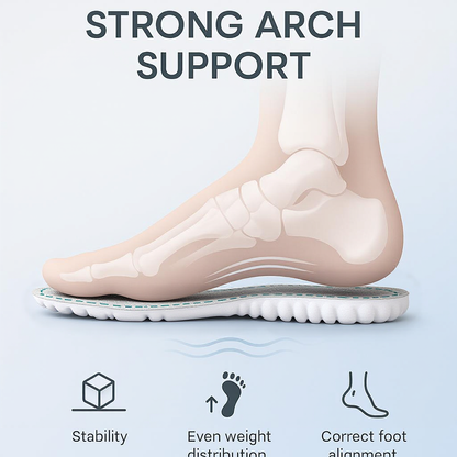 FootLuma Comfort Insoles™