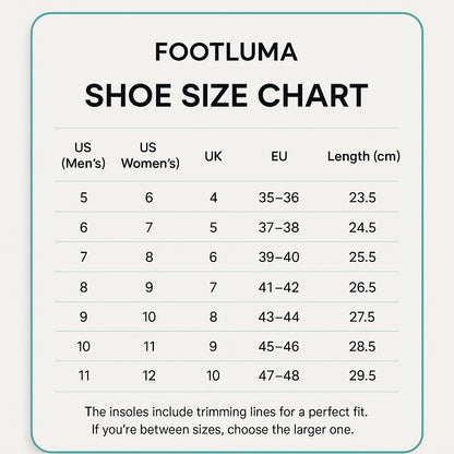 FootLuma Comfort Insoles™